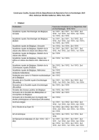 Miniature de la notice