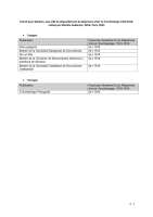 Miniature de la notice