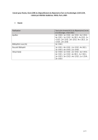 Miniature de la notice