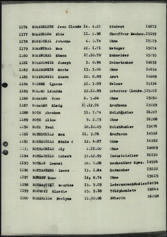 Liste de déportation du convoi 69 Source : Archives nationales, copie numérique du service international de recherches de Bad Arolsen.