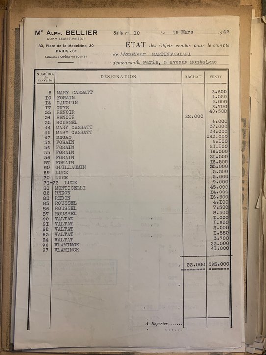 État des objets vendu pour le compte de „MARTINFABIANI“, Vente aux enchères du 19 mars 1942, hôtel Drouot, sous le commissaire-priseur Alphonse Bellier. Source : Bibliothèque de l’INHA, Archives 162, Fonds Loudmer.